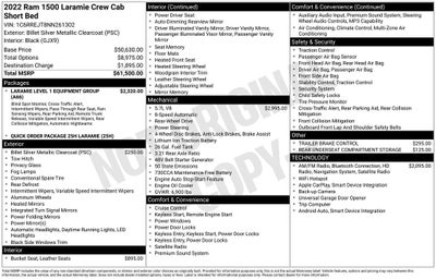 2022 RAM 1500 Laramie