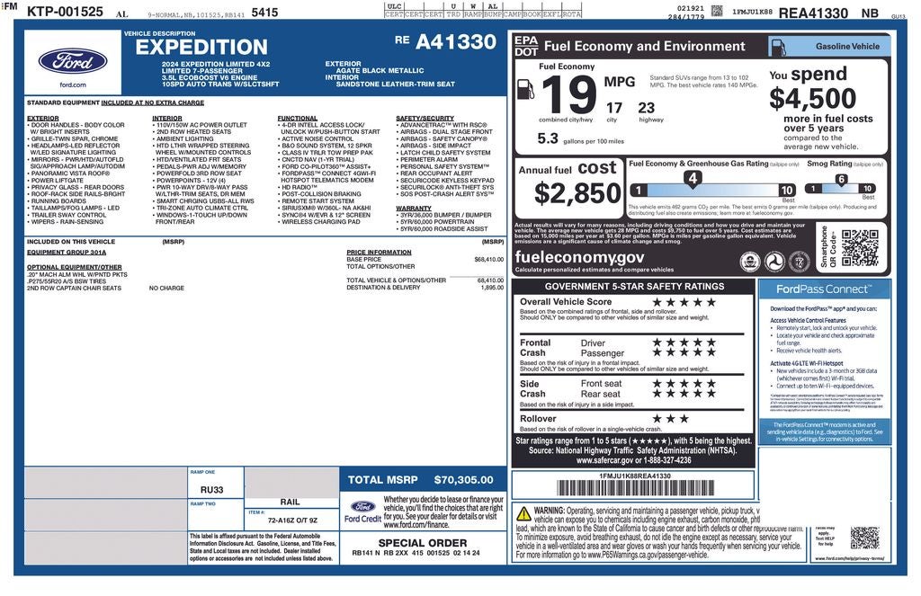 2024 Ford Expedition Limited