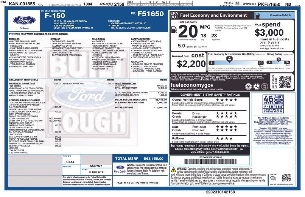 2023 Ford F-150 XLT