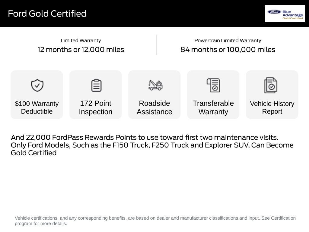 2024 Ford Edge SE