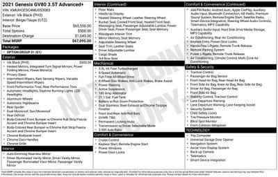 2021 Genesis GV80 3.5T Advanced +