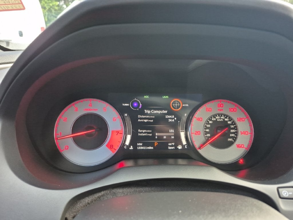 2021 Acura RDX A-SPEC Package