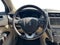 2018 Lincoln MKC Premiere